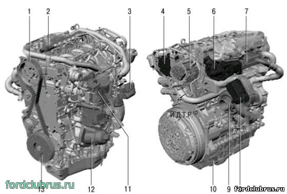 Двигатель Duratorq-TDCi