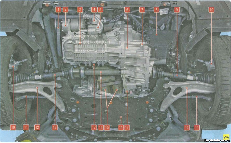  Основные агрегаты Форд фокус 3