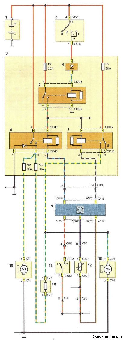 Схема включения датчиков температуры Форд Фокус 1, Схема включения электровентилятора