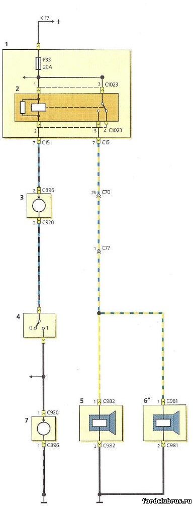 Схема включения звуковых сигналов Форд Фокус 1