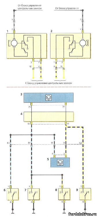 Схема включения электроприводов блокировки замков задних дверей и концевых выключателей дверей Фокус 1