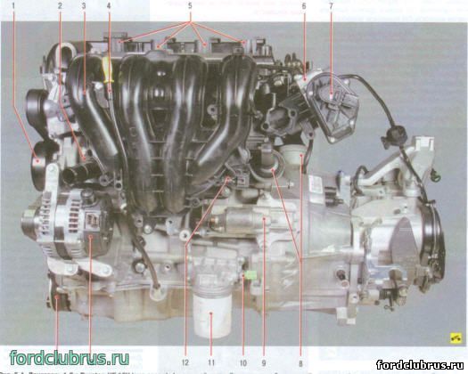 Двигатель 1,8 л Duratec-HE 16V